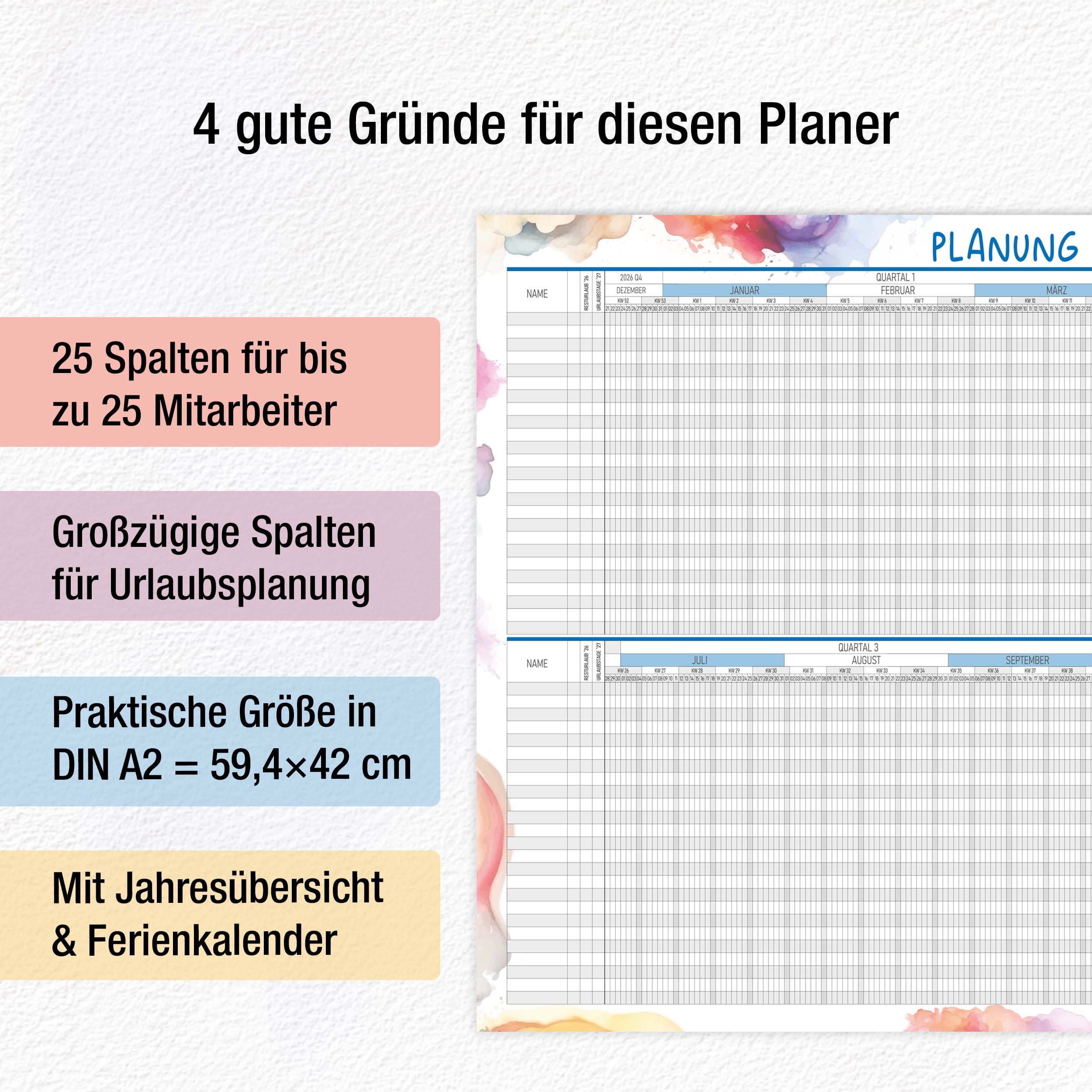 Urlaubsplaner 2027 Aquarell A2
